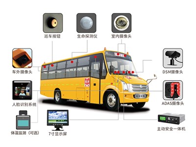 校车行业解决方案