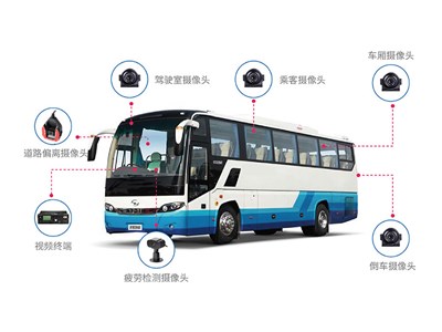 “两客一危”行业解决方案