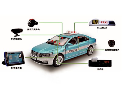 出租车行业解决方案